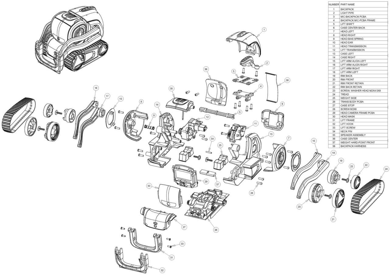 Exploded View Vector Documentation